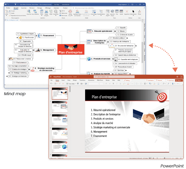 Création rapide de rapports avec MindView
