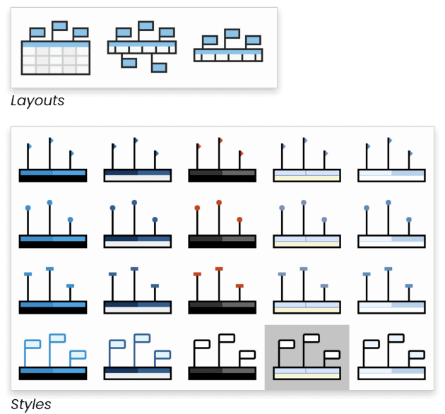 Customize your timeline apprearance